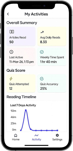 Mobile App Screen (2) - Simplenomica